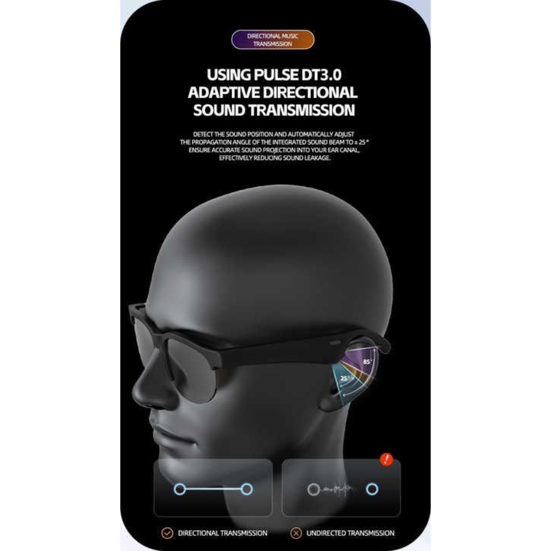 Smart wireless headphone glasses