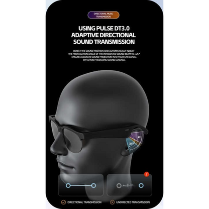 Smart wireless headphone glasses