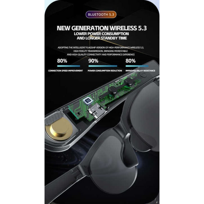Smart wireless headphone glasses